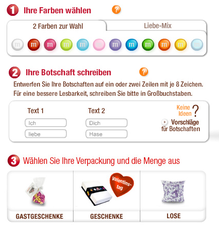 Ablauf Individuelle M & Ms